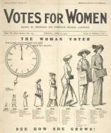 The British Library, Votes for Women, 13 June 1913; cartoon
